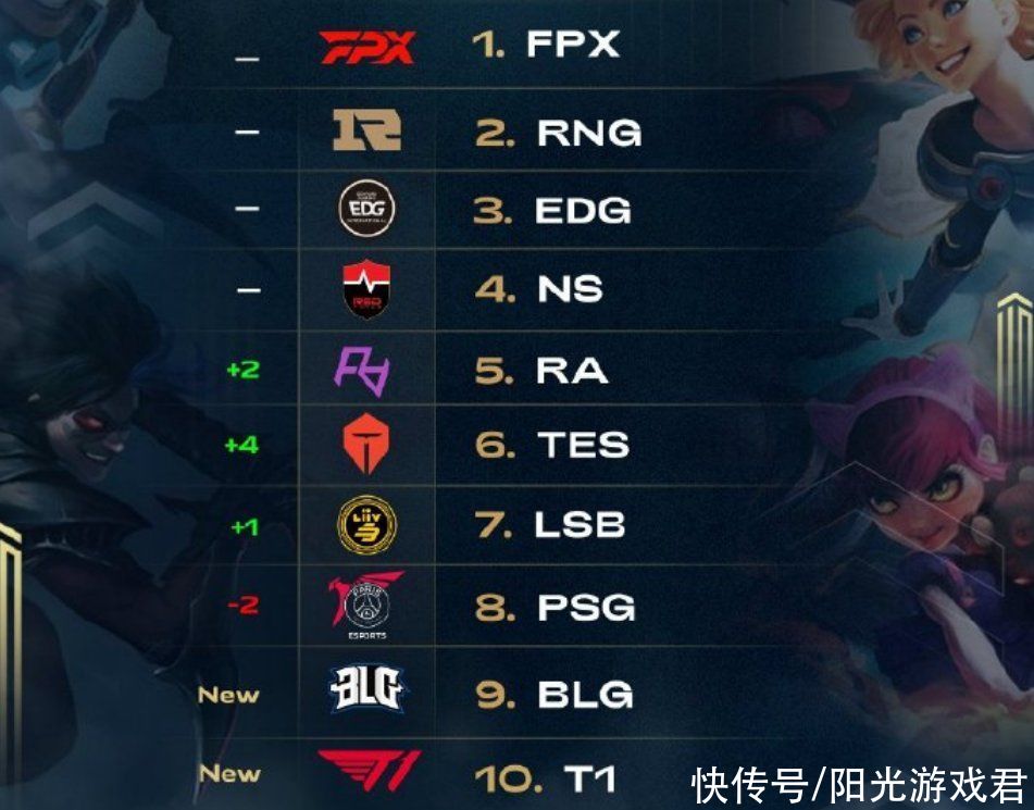 来在国际篮 来在国际篮